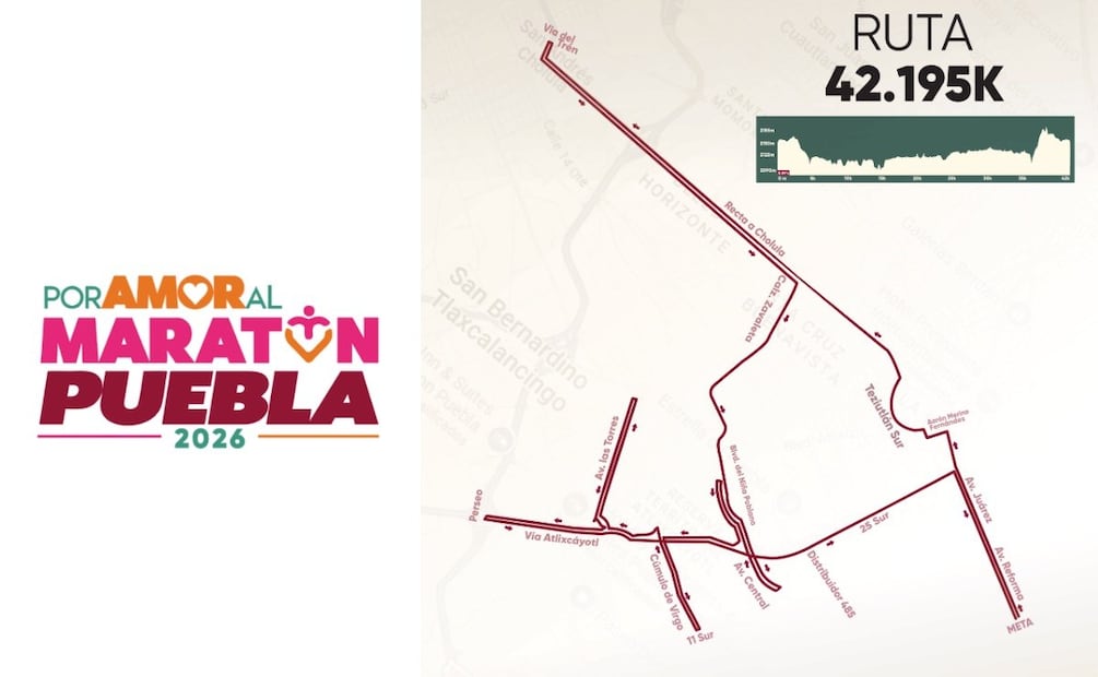 Ruta del maratón | Foto: Especial