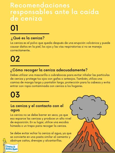 VIDEOS para explicarle a los niños qué pasa con el volcán Popocatépetl