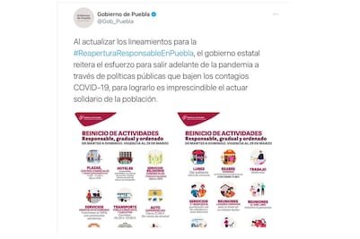 Presenta gobierno de Puebla nuevo Decreto para reducir contagios de Covid 