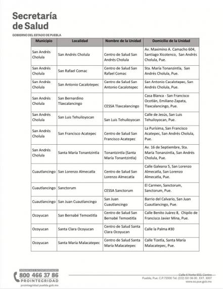 Aplicarán a partir del domingo segunda dosis de vacuna en 9 municipios conurbados de Puebla