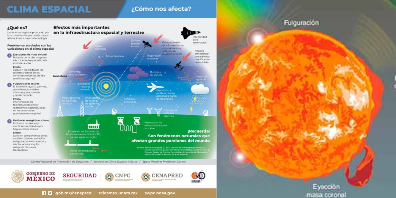 Efectos de una geotormenta / Foto Redes Sociales