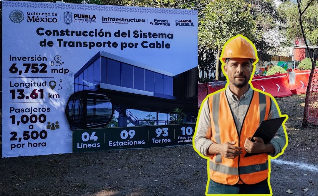 Entre el 15 y 20 de septiembre comenzarán las primeras obras del Cablebús | Foto: EsImagen/PNG Tree