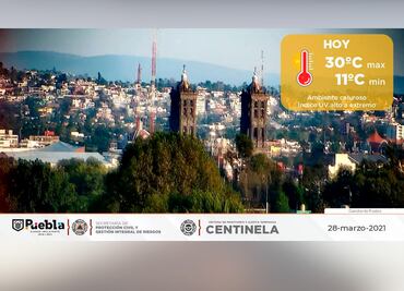 Pronóstico de clima en Puebla: 28 de marzo 2021