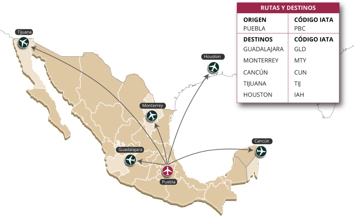Foto: Grupo Mundo Maya