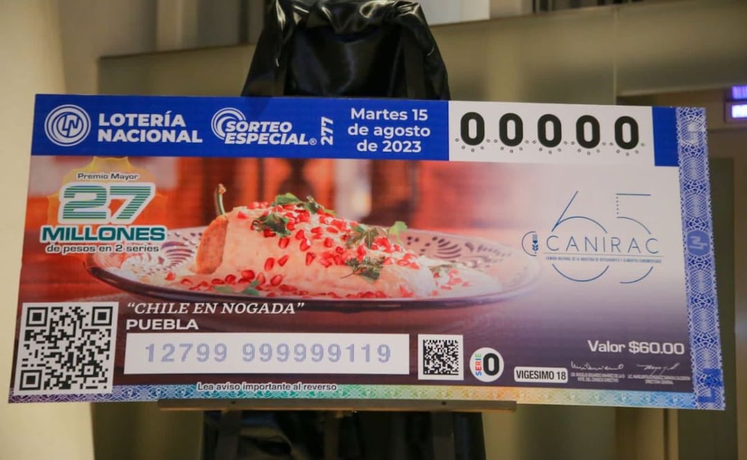 La Lotería Nacional se ha inspirado en Puebla para hacer sus sorteos | Foto: Lotería Nacional