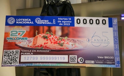 Puebla, presente en todos estos billetes de la Lotería Nacional