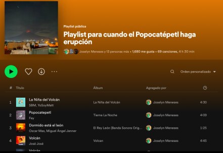Las playlists de Spotify más originales hechas por poblanos