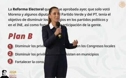 Plan B de la reforma electoral: ¿Qué propone esta iniciativa de la presidenta Claudia Sheinbaum?