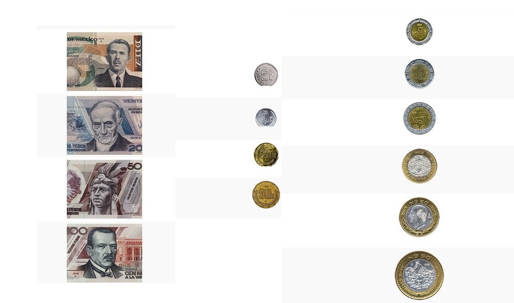 Cuánto valen hoy los Nuevos Pesos, los billetes y monedas que perdieron tres ceros