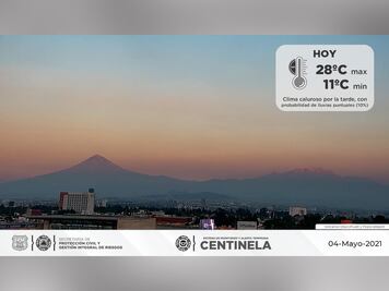 Pronóstico del clima para Puebla, 4 de mayo 2021