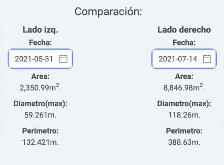 Socavón de Puebla hoy y al paso de los días. Así se ve su crecimiento en imágenes satelitales