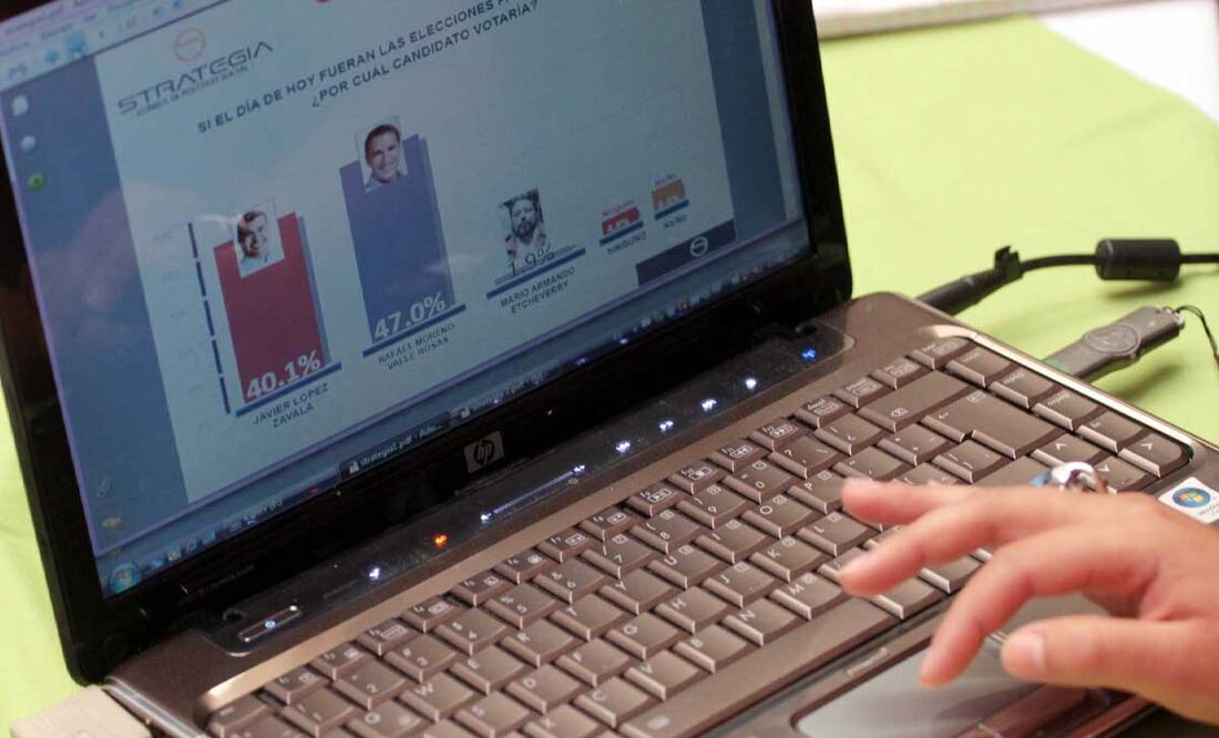 Cada vez que se acercan las elecciones, las casas encuestadoras comienzan a hacer estudios para conocer las preferencias | Foto: Agencia Es Imagen para El Universal Puebla