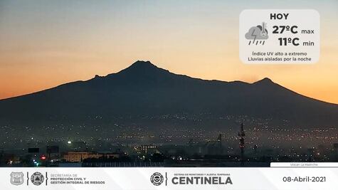 Pronóstico del clima para Puebla, 8 de abril 2021