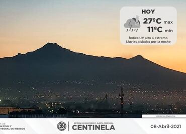 Pronóstico del clima para Puebla, 8 de abril 2021