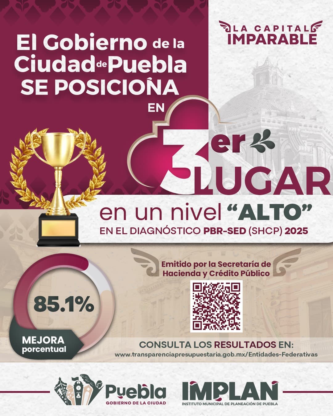 Puebla capital obtiene primeros lugares nacionales en diagnóstico de la SHCP 2025 | Foto: Ayuntamiento de Puebla