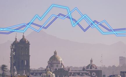 ¿Cuándo se declara contingencia ambiental en Puebla?