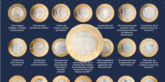 Moneda de 20 pesos del Bicentenario podría valer 3 millones: ¿Qué la hace tan valiosa?