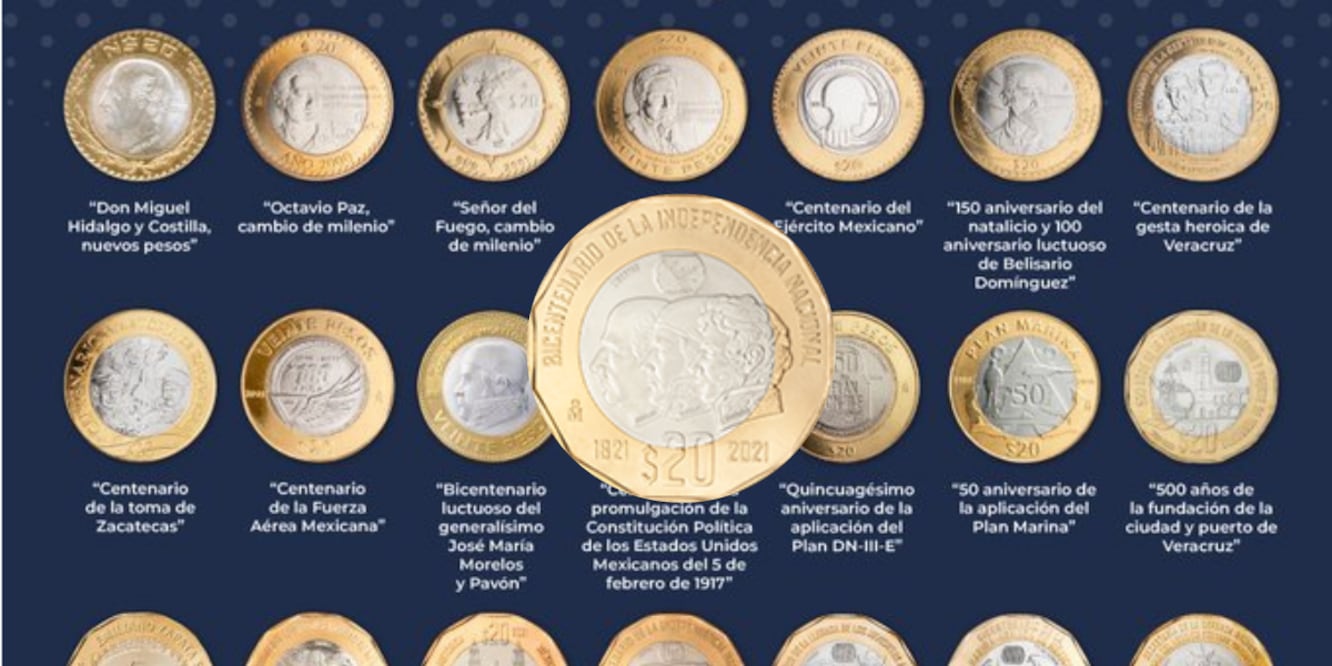 Monedas conmemorativas emitidas por Banxico / Foto Redes Sociales