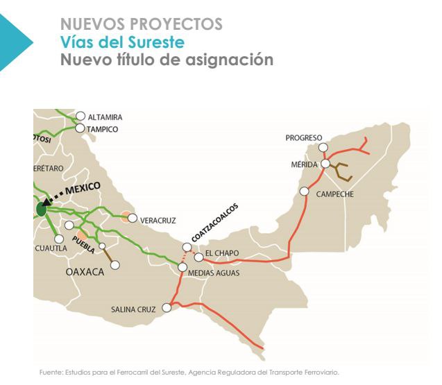 Imágen Cámara de Diputados Proyecto Ferroviario