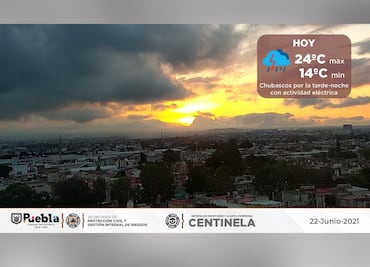 Pronóstico del clima en Puebla, 22 de junio 2021