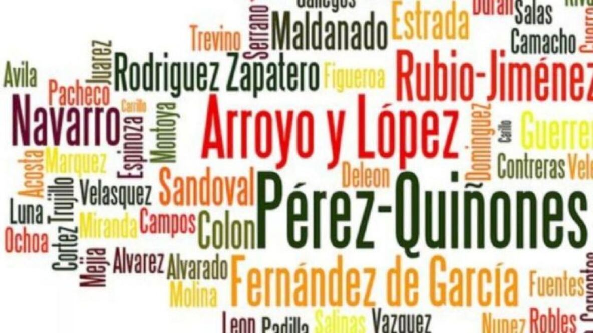 Conoce cuáles apellidos podrían desaparecer. Fuente: Freepik.