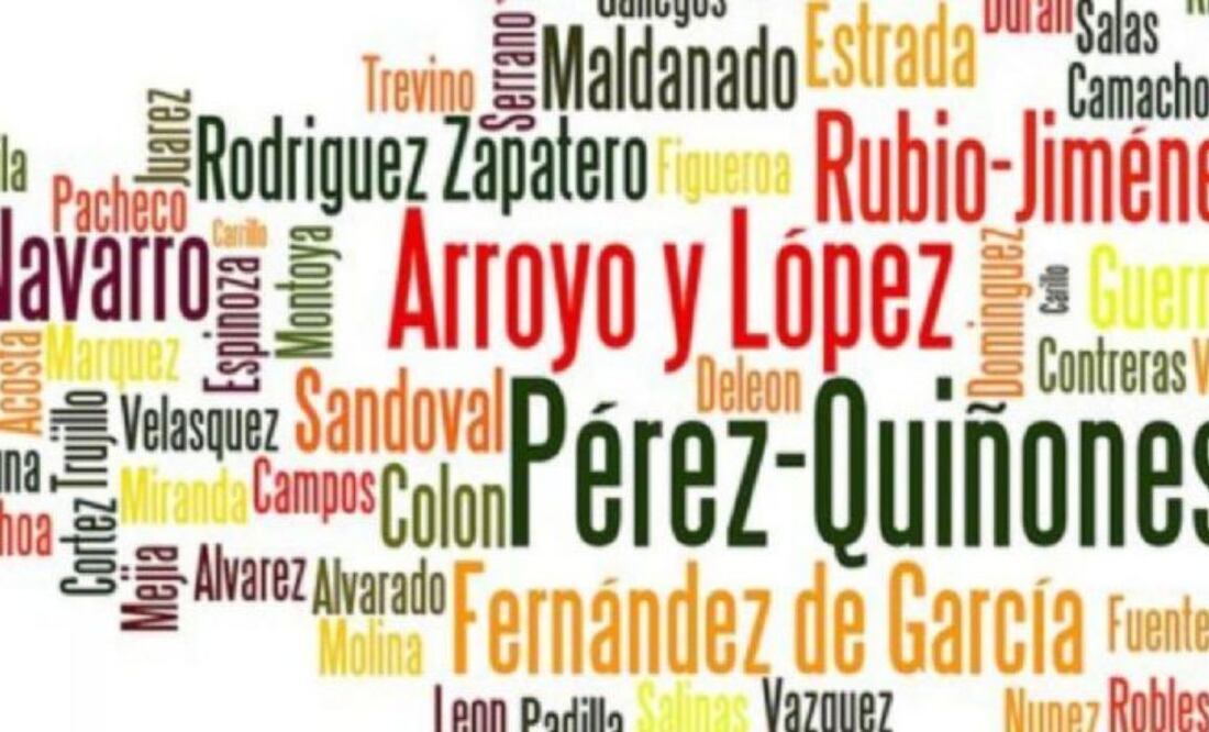 Conoce cuáles apellidos podrían desaparecer. Fuente: Freepik.